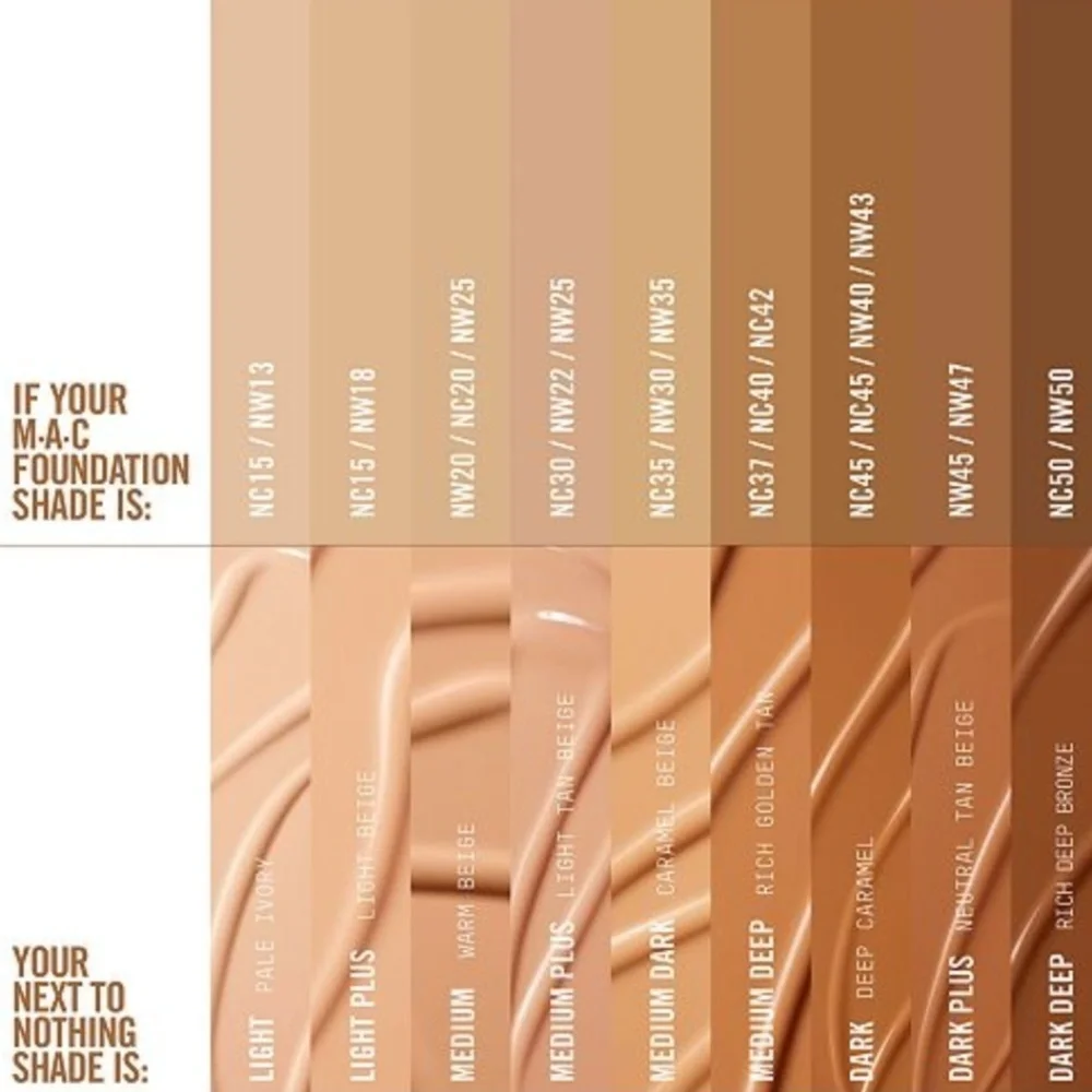 MAC // next to nothing face colour medium